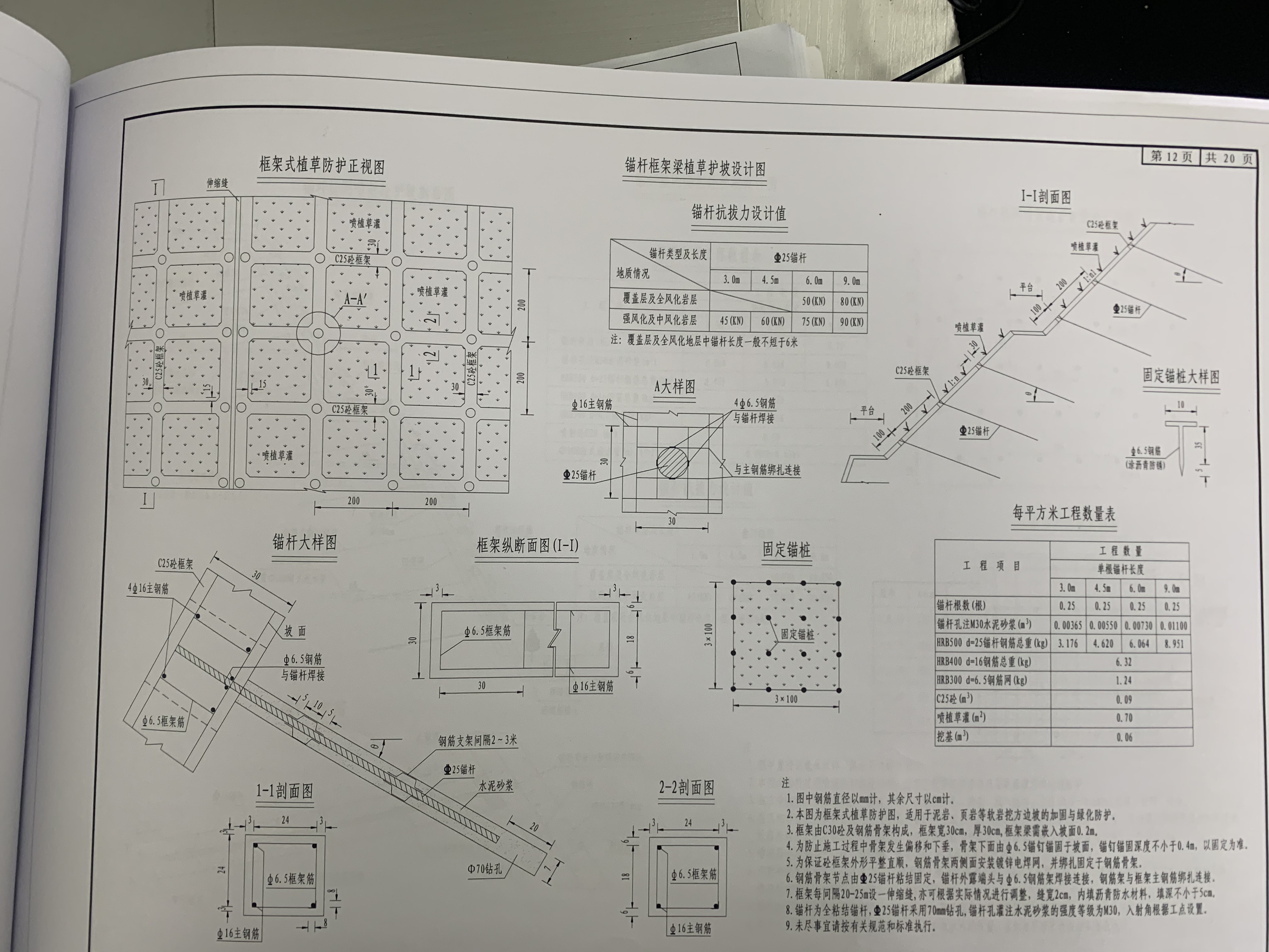 這個錨桿框架梁這個錨桿怎么去計算他的量 去數(shù)他多少根阿
