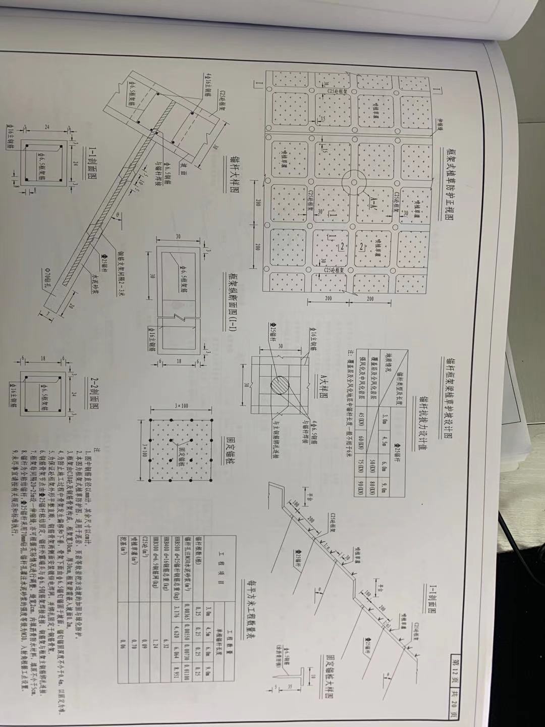 这个急流槽的量我怎么 去算