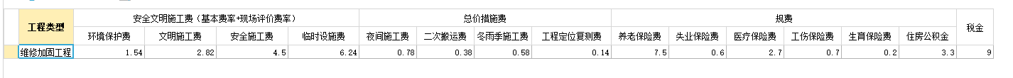 需要更改成当地的取费是吗？老师，那怎么更改取费设置呢？