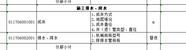 排水降水这种需要套定额吗