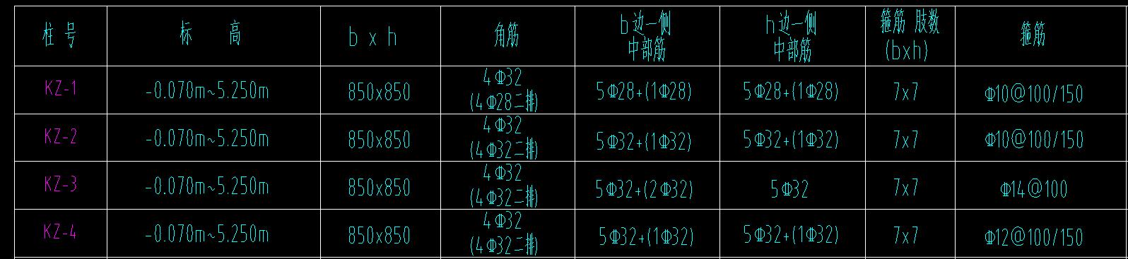 这个二排是加后面的这个怎么在柱子里填钢筋啊
