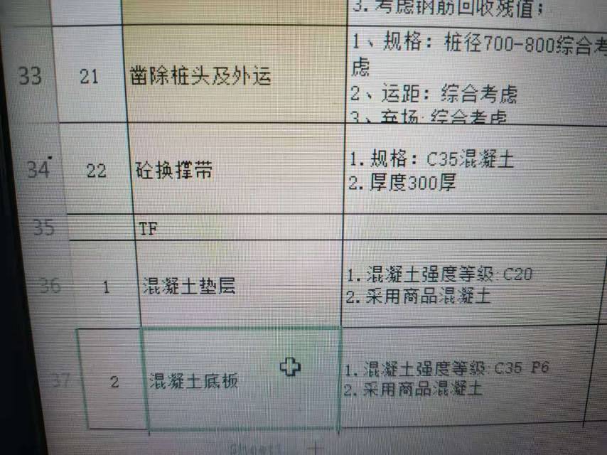 大家好问一下这个TF表示什么意思