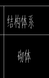 老师，砌体结构选什么，其他吗？
