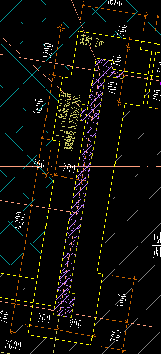 用条形基础画，左右两边应该怎么处理？
