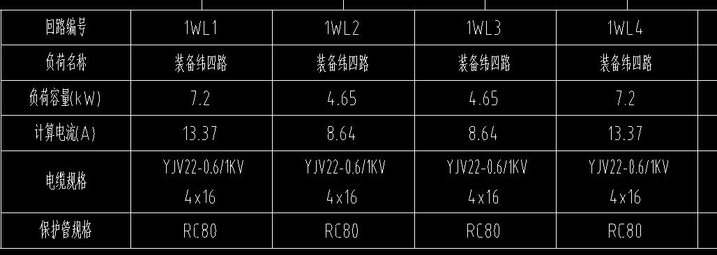 问一下大家，这事马路上箱变的出线系统图，这里的保护管是全程保护电缆，还是只有电缆过马路的时候有保护管？