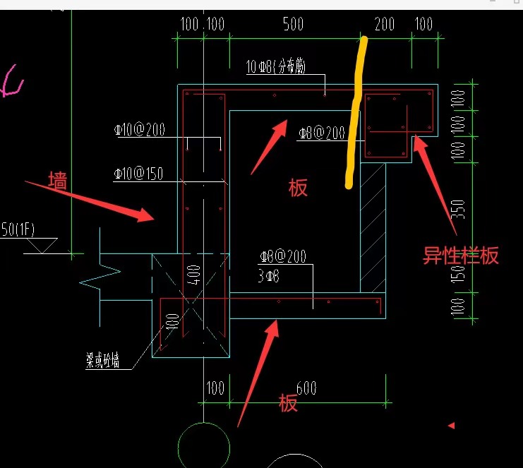 這種箍筋是怎么繪制的呢,，哪條是C8-150哪條是C6.5-150呢