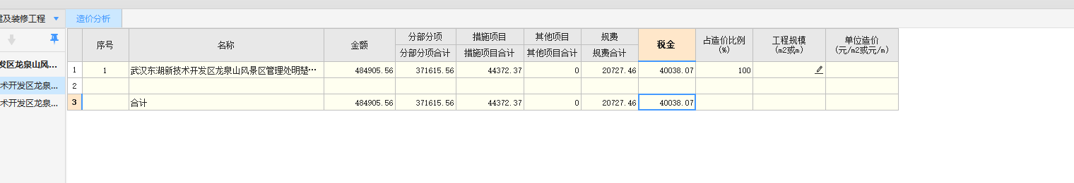 为什么工程造价不等于分部分项+措施+规费+其他+税金？   是什么原因呢