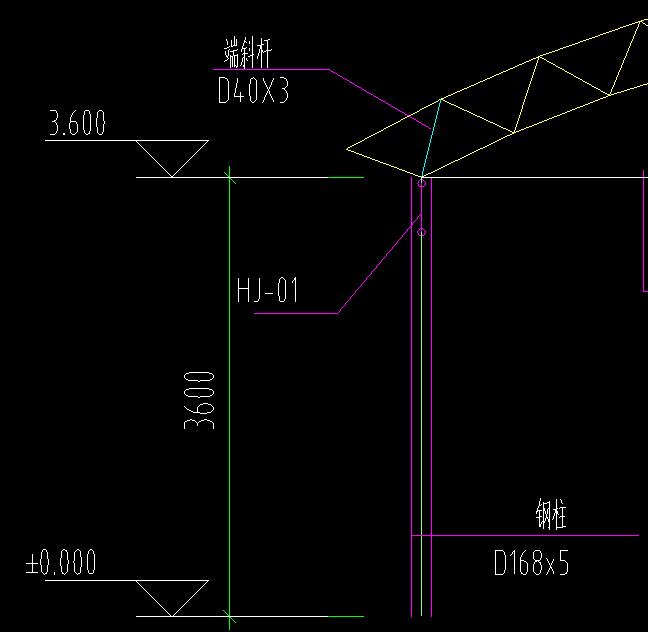 老師,，這個HJ-01表示什么意思
  