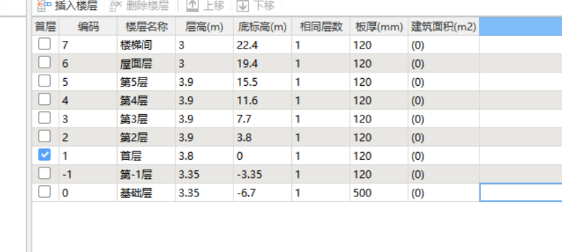 我的樓層標(biāo)高要怎么設(shè)置