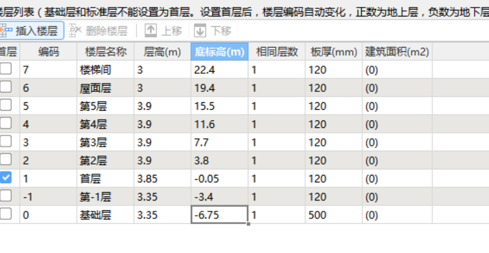 我的樓層標(biāo)高要怎么設(shè)置