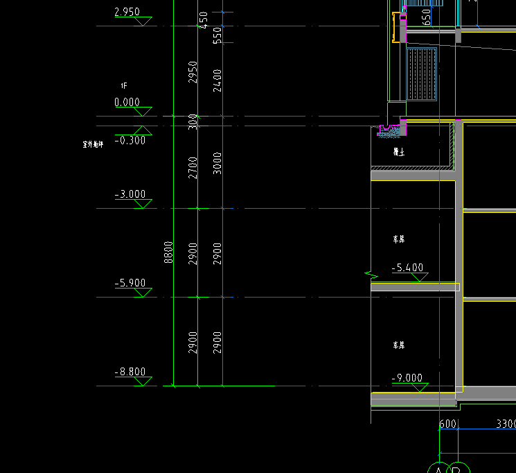 老师，我这个底标高是不是-7.830？
为啥我这个负三层的底标高都已经-8.800了？
