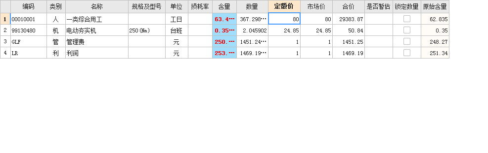 在投标预算中，定额项目的含量变红是什么原因啊?要怎么修改呢？