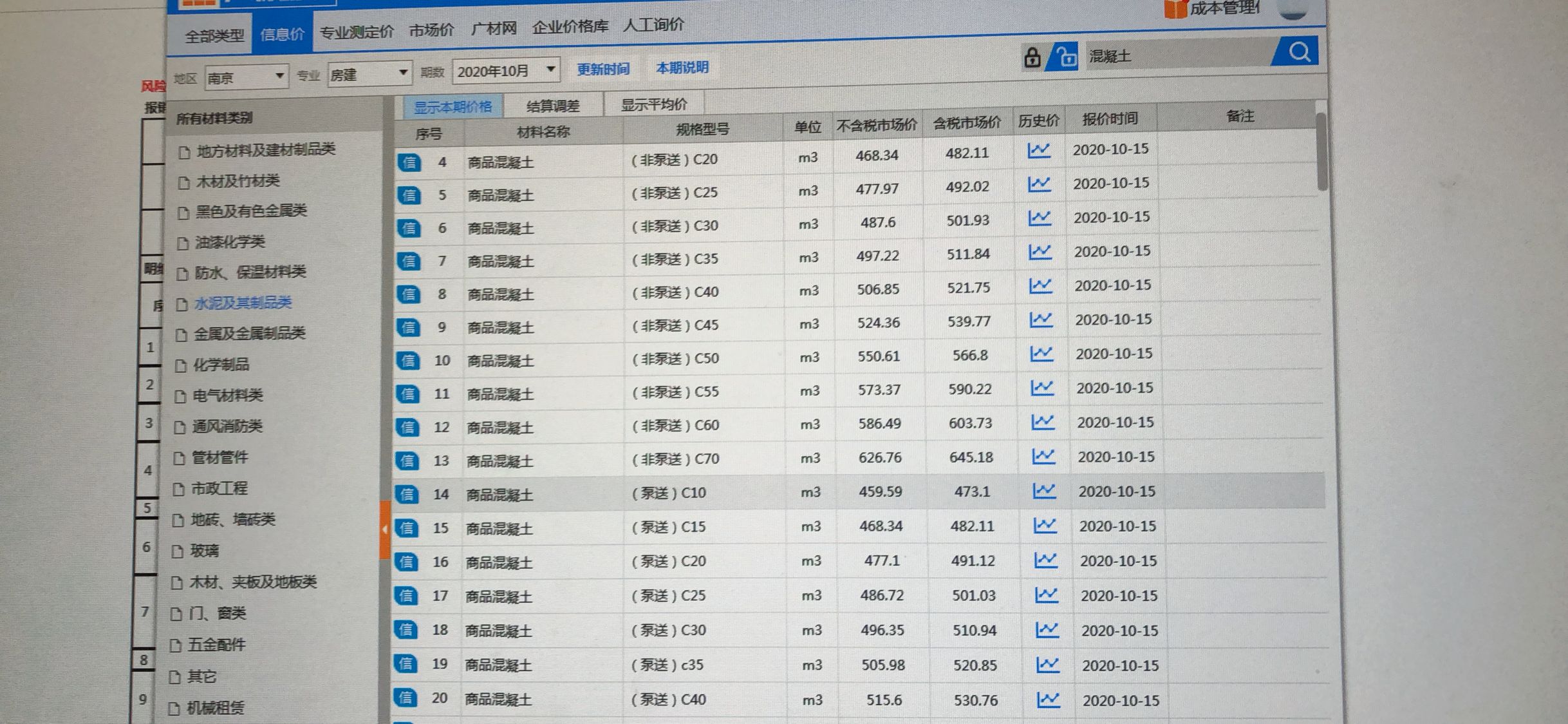 就是广材网的南京信息价，不含税价＊1.03后的价格和含税价有点误差是怎么回事？