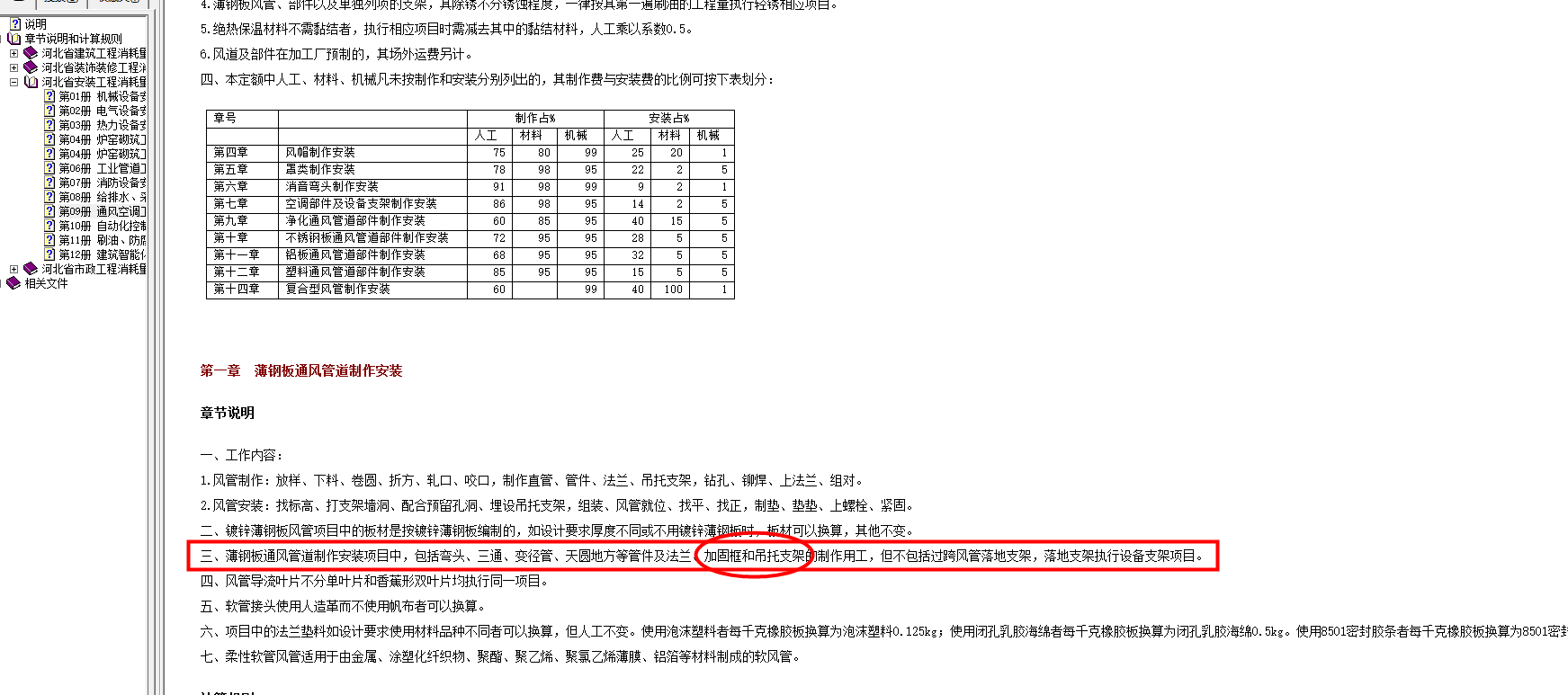 通风空调提量，还需要单独设置吊杆，吊杆单独提量吗
