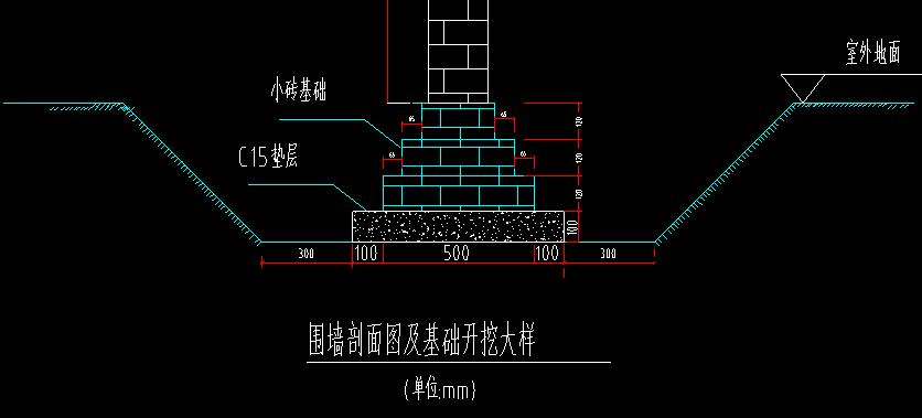 坡度为45度应该怎么算呢
