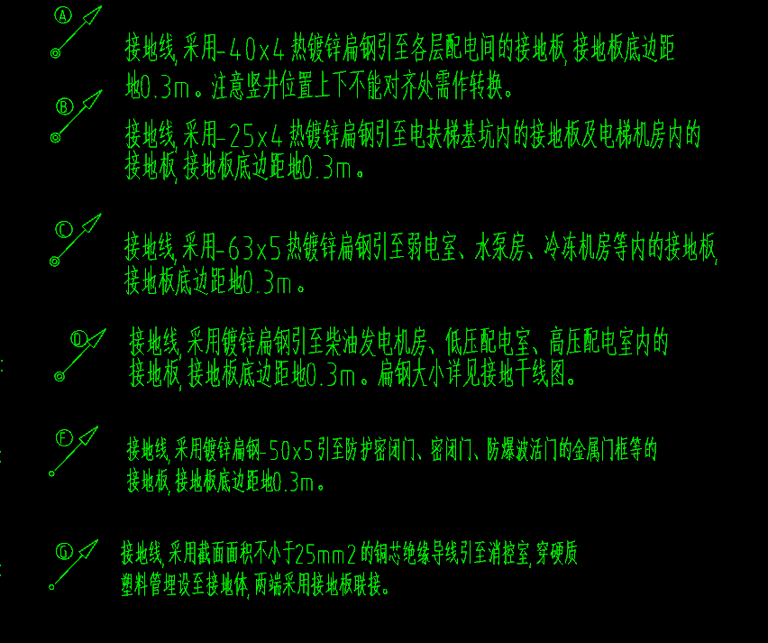 这样的要怎么计算呀？