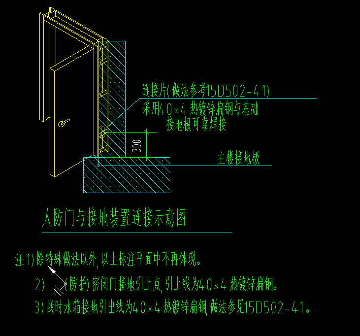 想请教下 这个需要计算那些东西呢