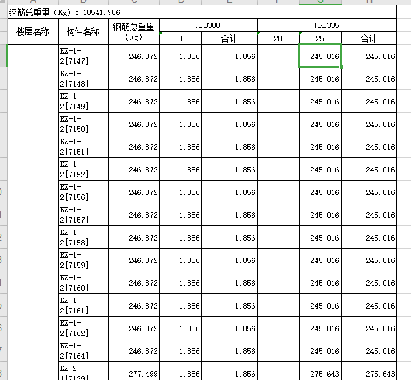 钢筋算量 怎么套用定额 计算总价
