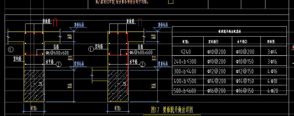 这个梁板脱开在广联达里面怎么设置