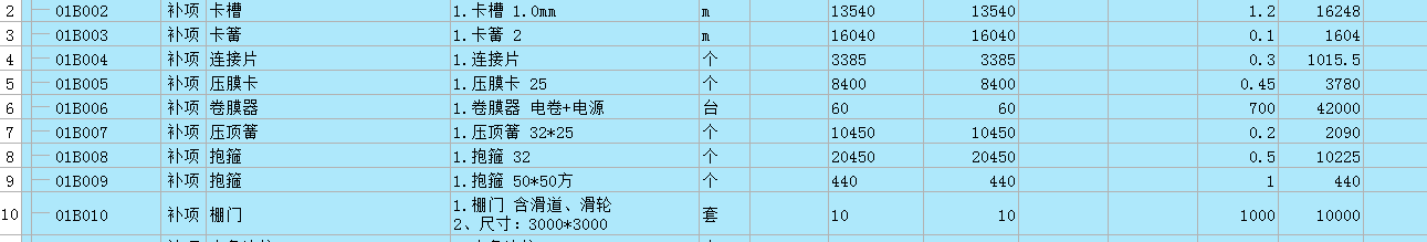 老师请问一下这个怎么搞得，没有定额子目，但是价格在