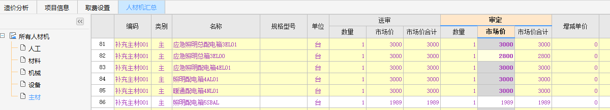 大佬们请问这个价格不可以调是怎么回事