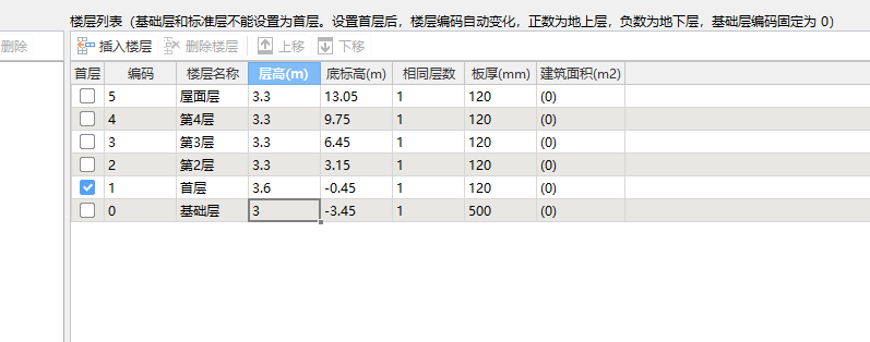 地下一层图上怎么看？