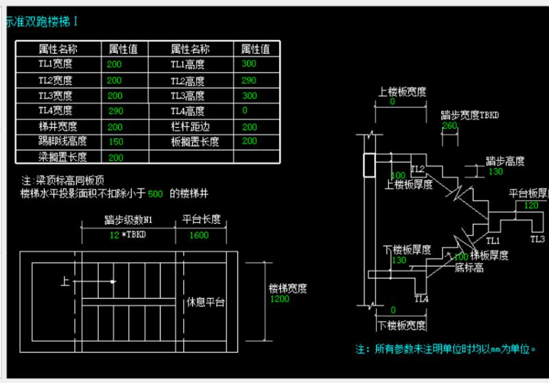 根据这个图
 填这个表里的数据 怎么填