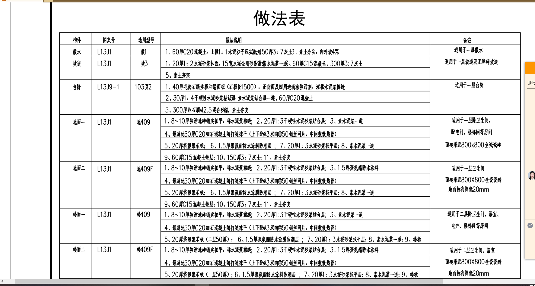 请问装饰工程定额子项咋套   这些找不到具体的