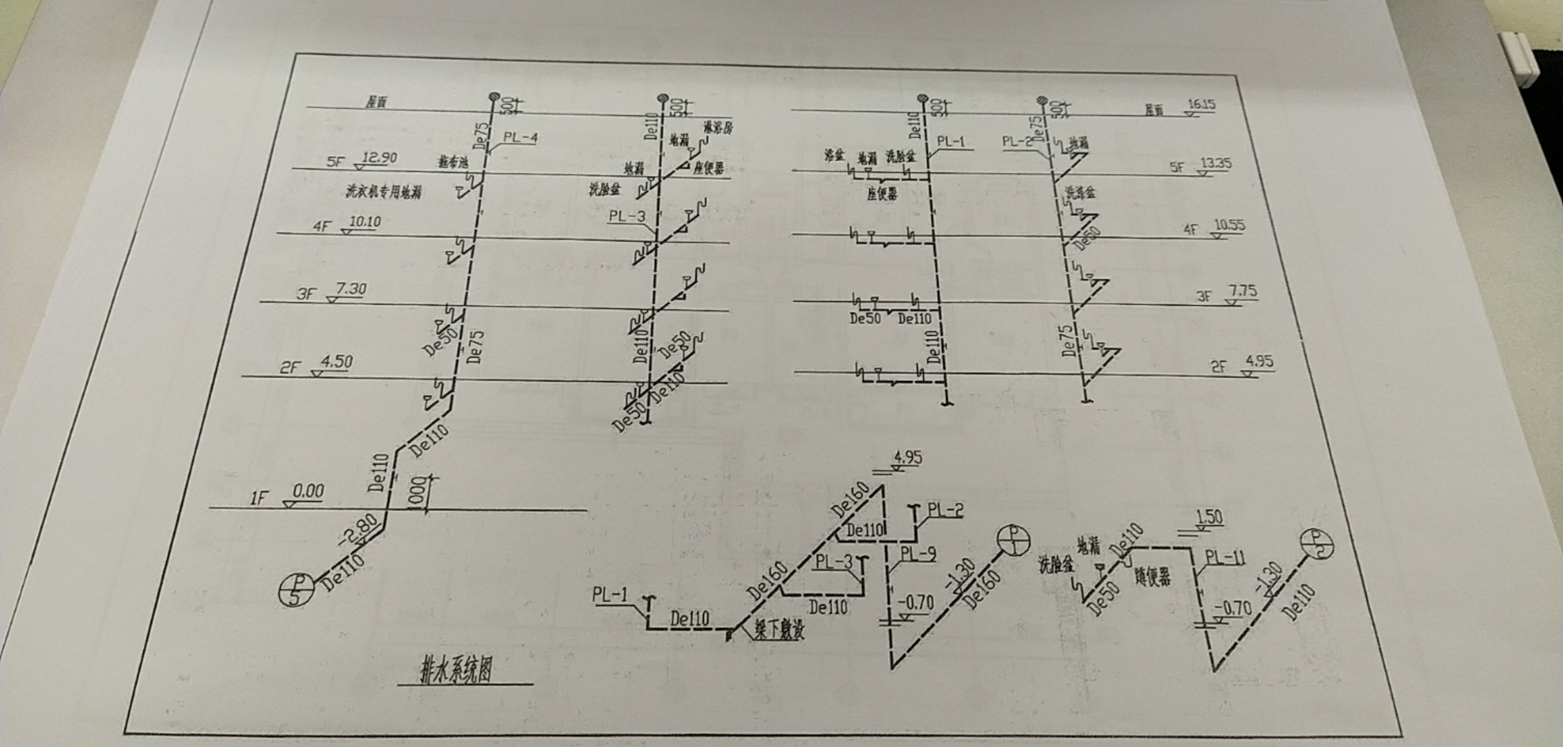 斗胆问一下
这个是排水系统图
排水立管一二，和立管三四所在楼层标高为什么不一样
