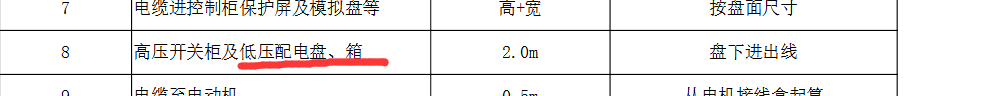 普通配电箱可以适用这条吗？
