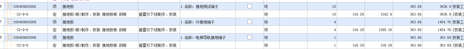 老师我这里定额不确定
后面这个是人家的，为啥接地母线套均压环的