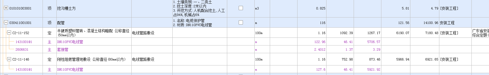 管道挖土方需要人机配合吗，110PVC配管套啥定额