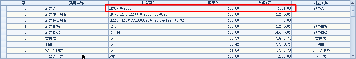   请问下1234.8是怎么计算来的？谢谢