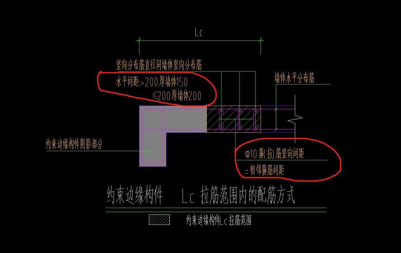 这两句话是什么意思啊