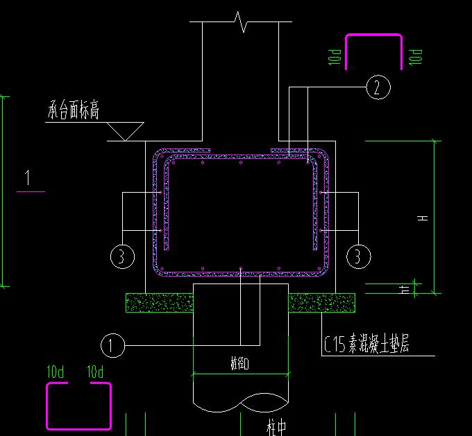 有没有大佬知道承台底部钢筋伸到顶部弯折怎么画,桩承台构件里实在找不到
