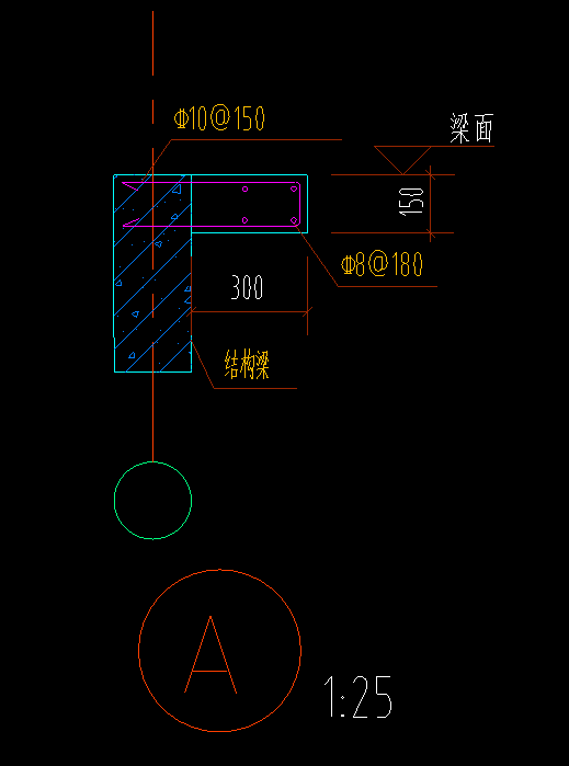 请问这种屋面脚线要怎么布置啊？用哪个构建？