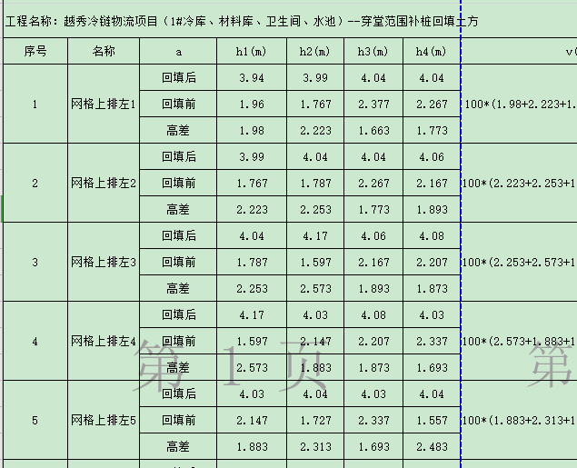 这回填土方怎么算的                     