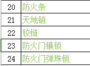 请问这些要不要列项套定额