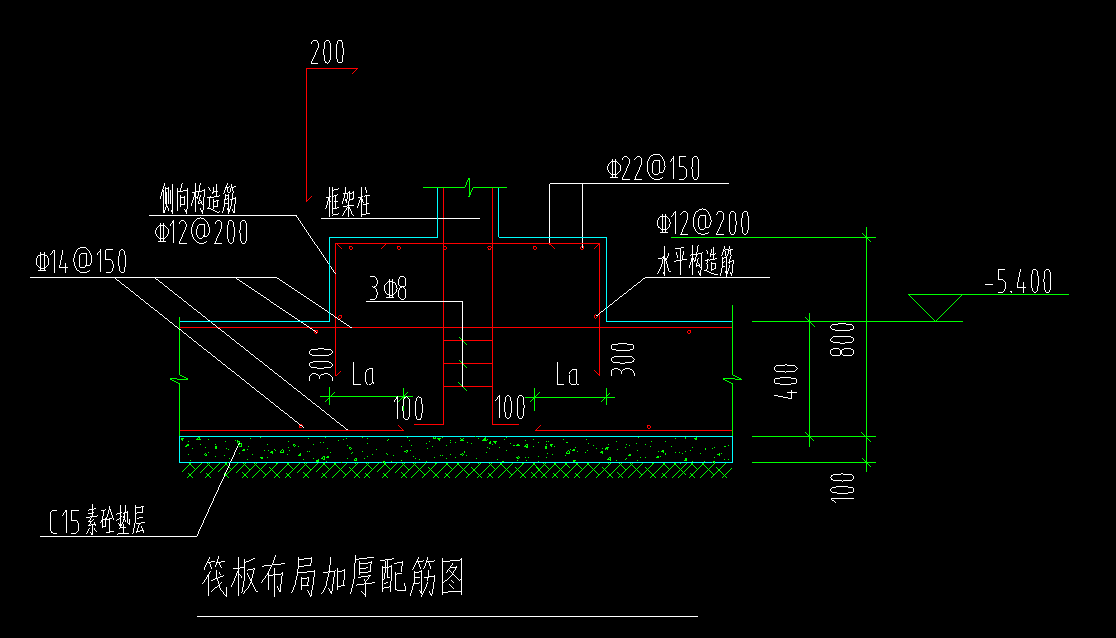 局部加厚这一部分钢筋如何布置、
