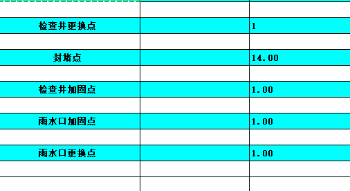 请问下市政的这些套什么清单和定额
