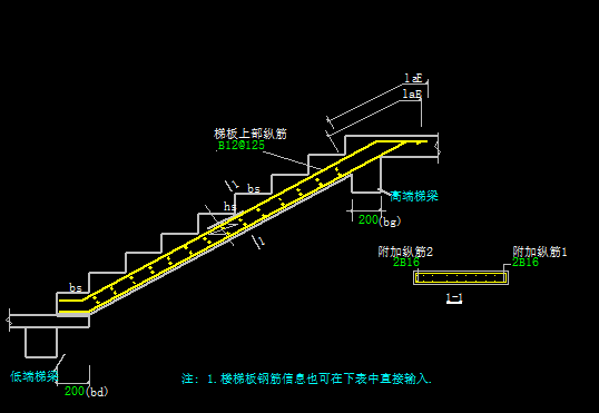 我用广联达2018画的，楼梯用单构件输入的
修改参数怎么看