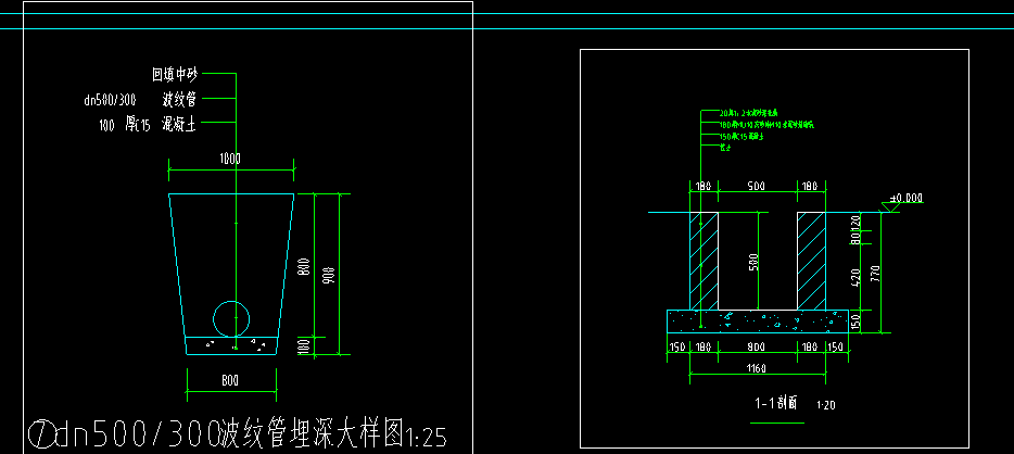 这种都要算什么量啊？