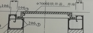 這里哪個(gè)是井圈阿,，老師幫忙看一下