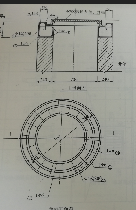 這里哪個(gè)是井圈阿,，老師幫忙看一下