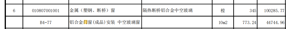 問一下為什么這個計量單位和工程量都不一致