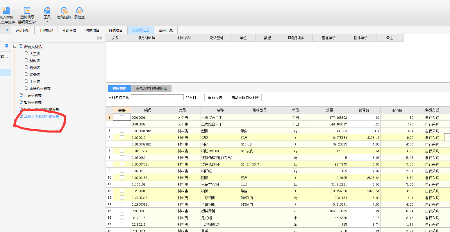 这个承包人主要材料和设备在什么情况下要填写啊？