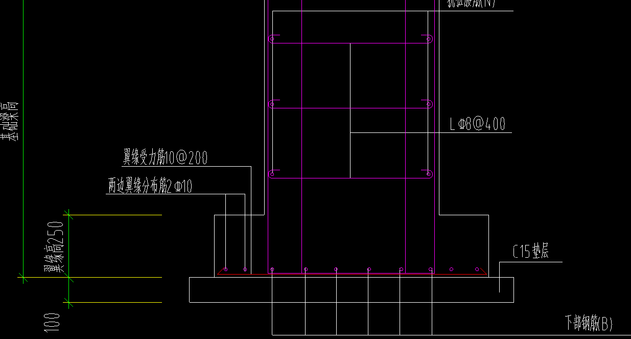 翼缘受力 两边翼缘分布是不是说的条形基础受力筋 分布筋