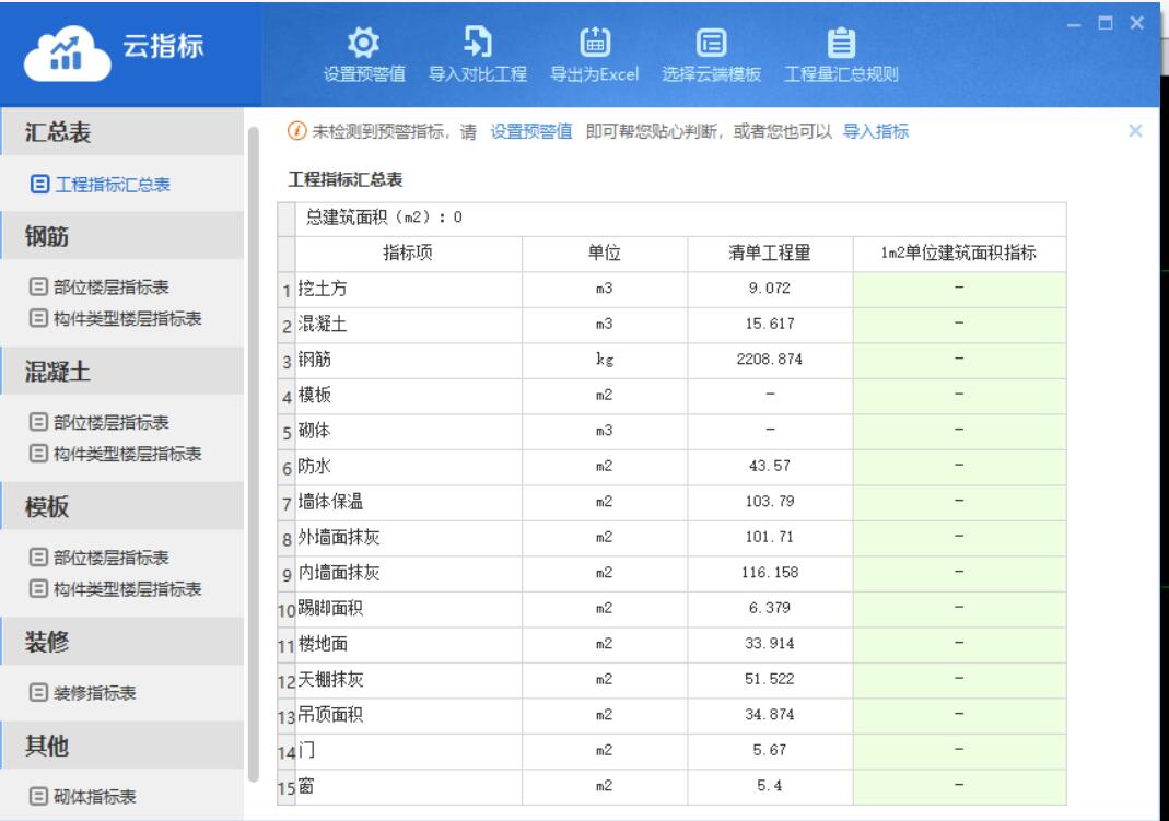 这模板跟砌体的工程量怎么出啊