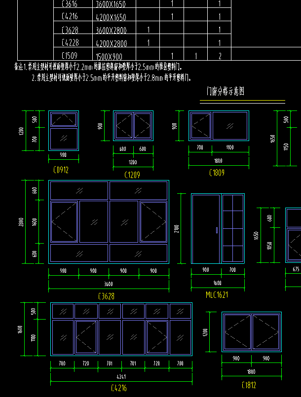 4216表和图尺寸怎么不一样