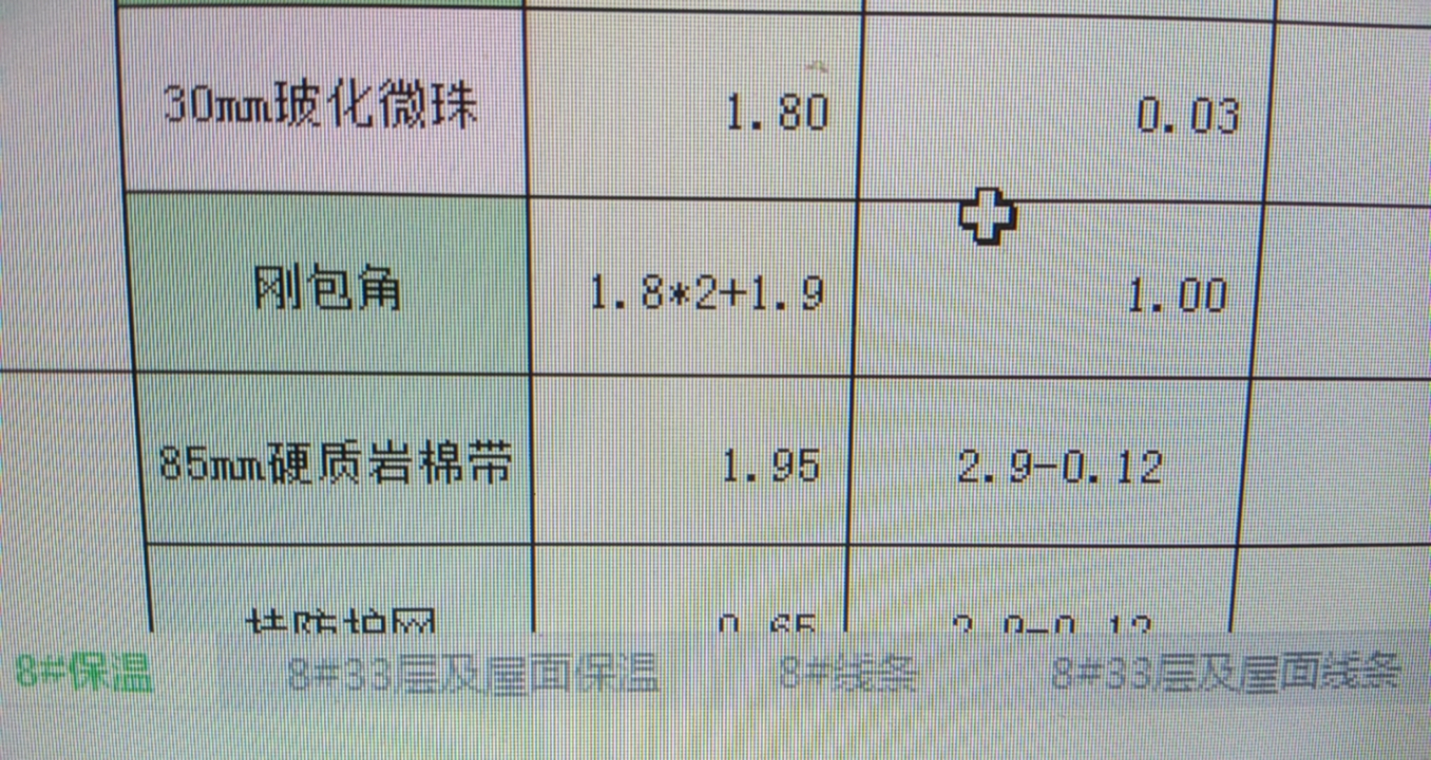 飘窗的刚包角是什么？怎么算？